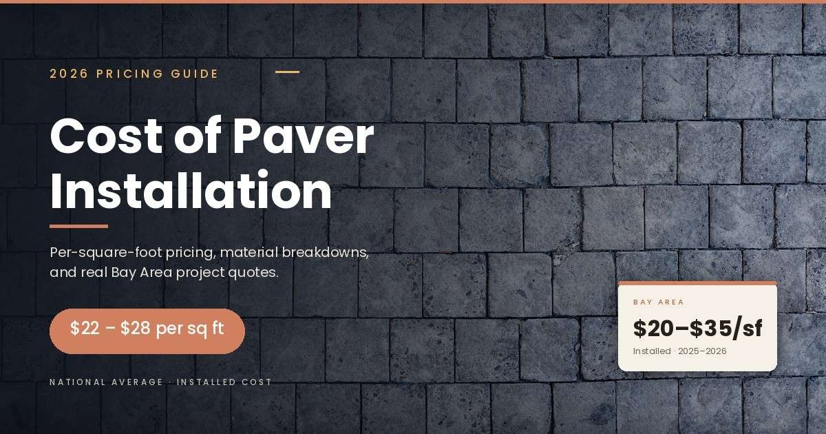 Cost of Paver Installation 2026: Per Sq Ft + Bay Area